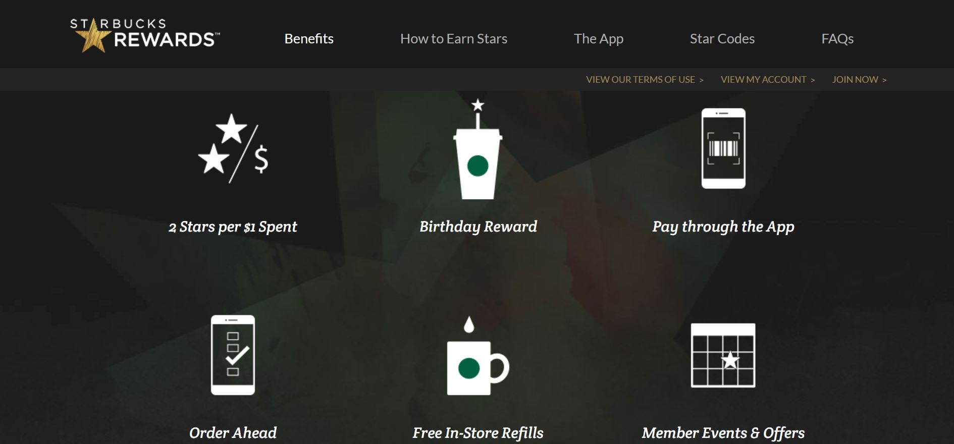 e-commerce gamification starbucks