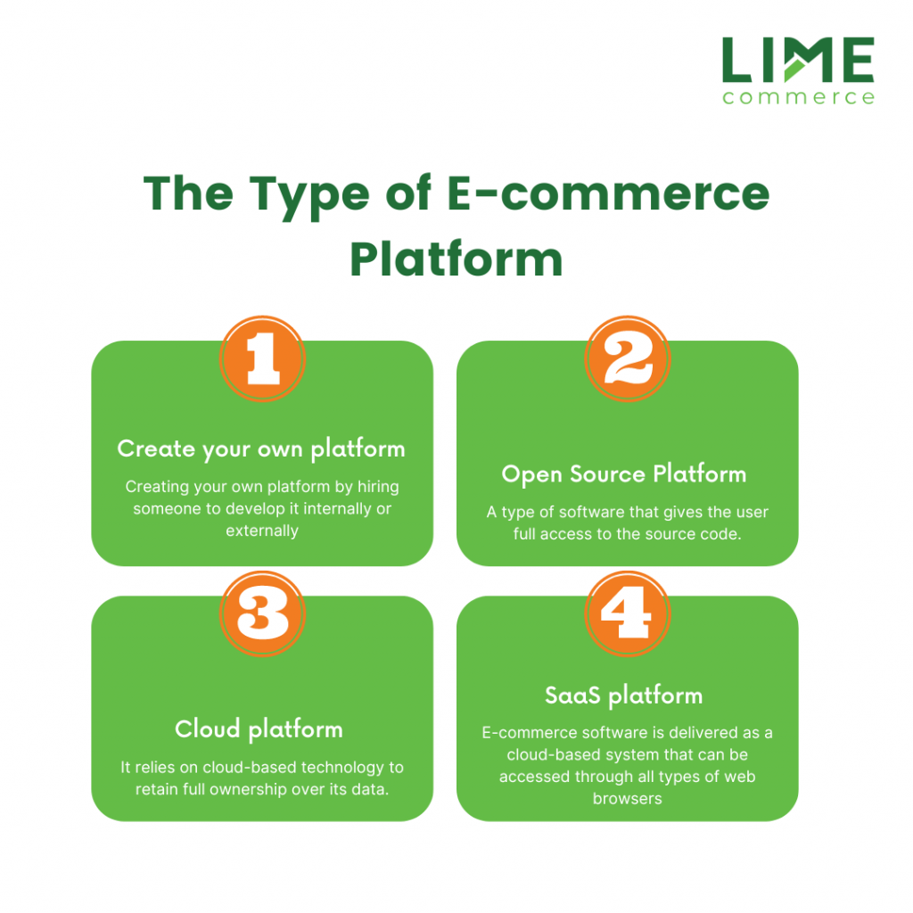 Type of e-commerce platform