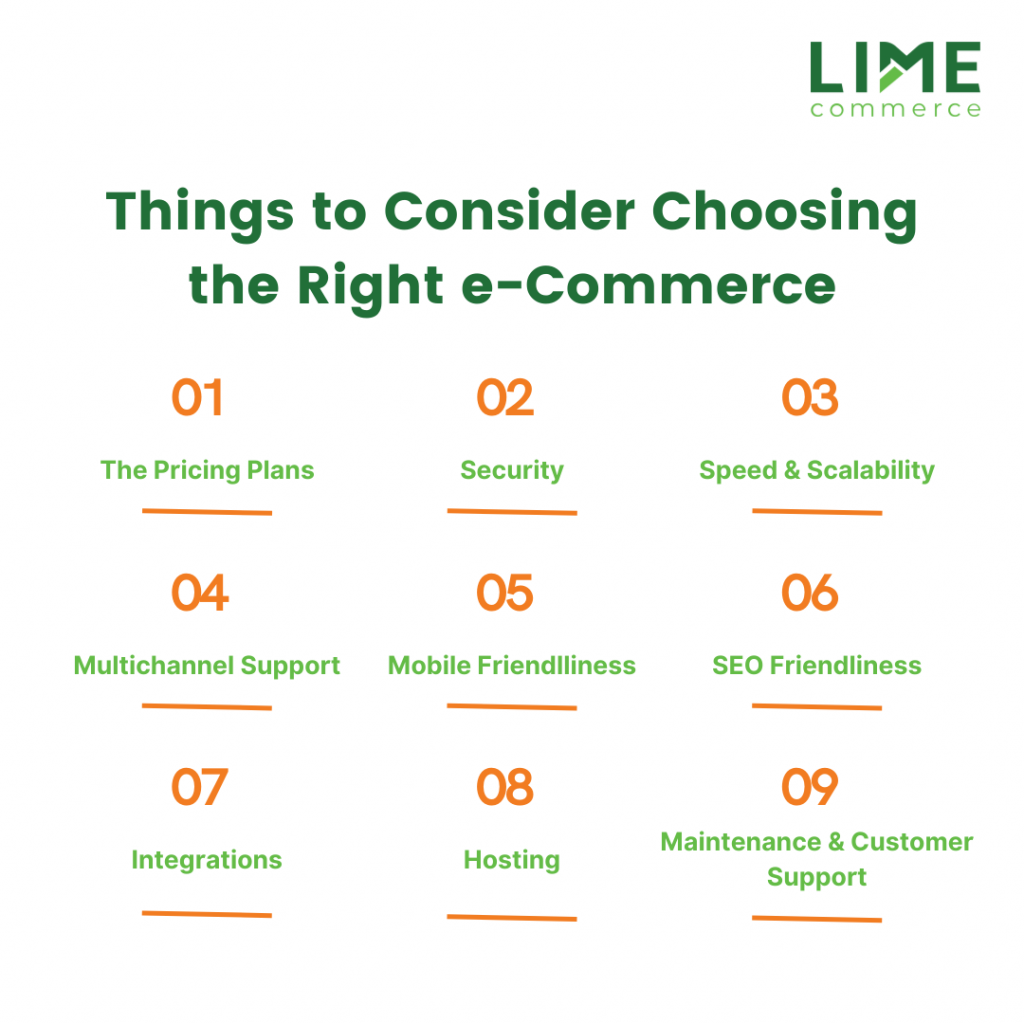 Things to consider choosing the right e-commerce