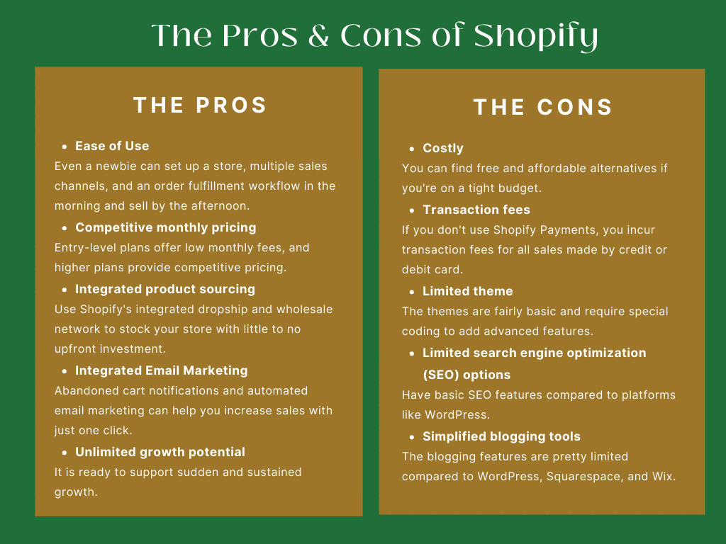 The Pros & Cons Shopify